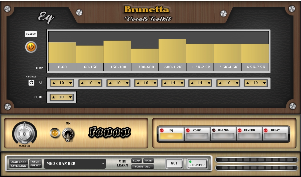 Brunetta