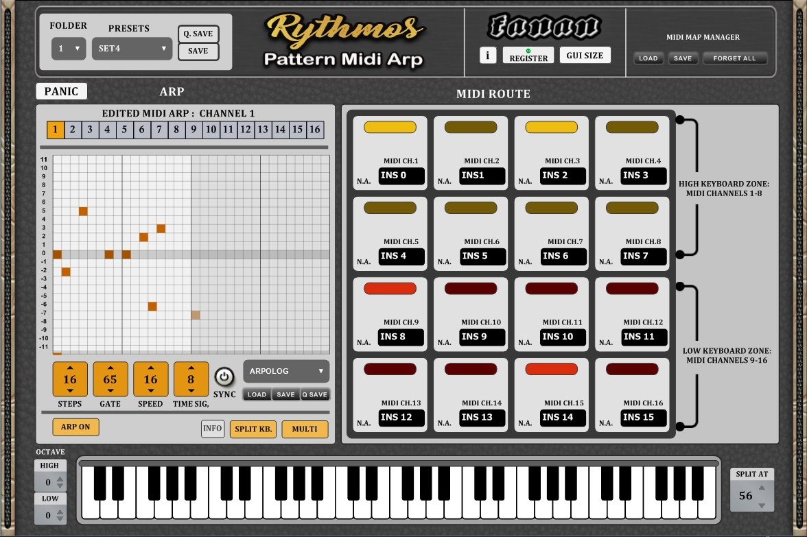 Rythmos