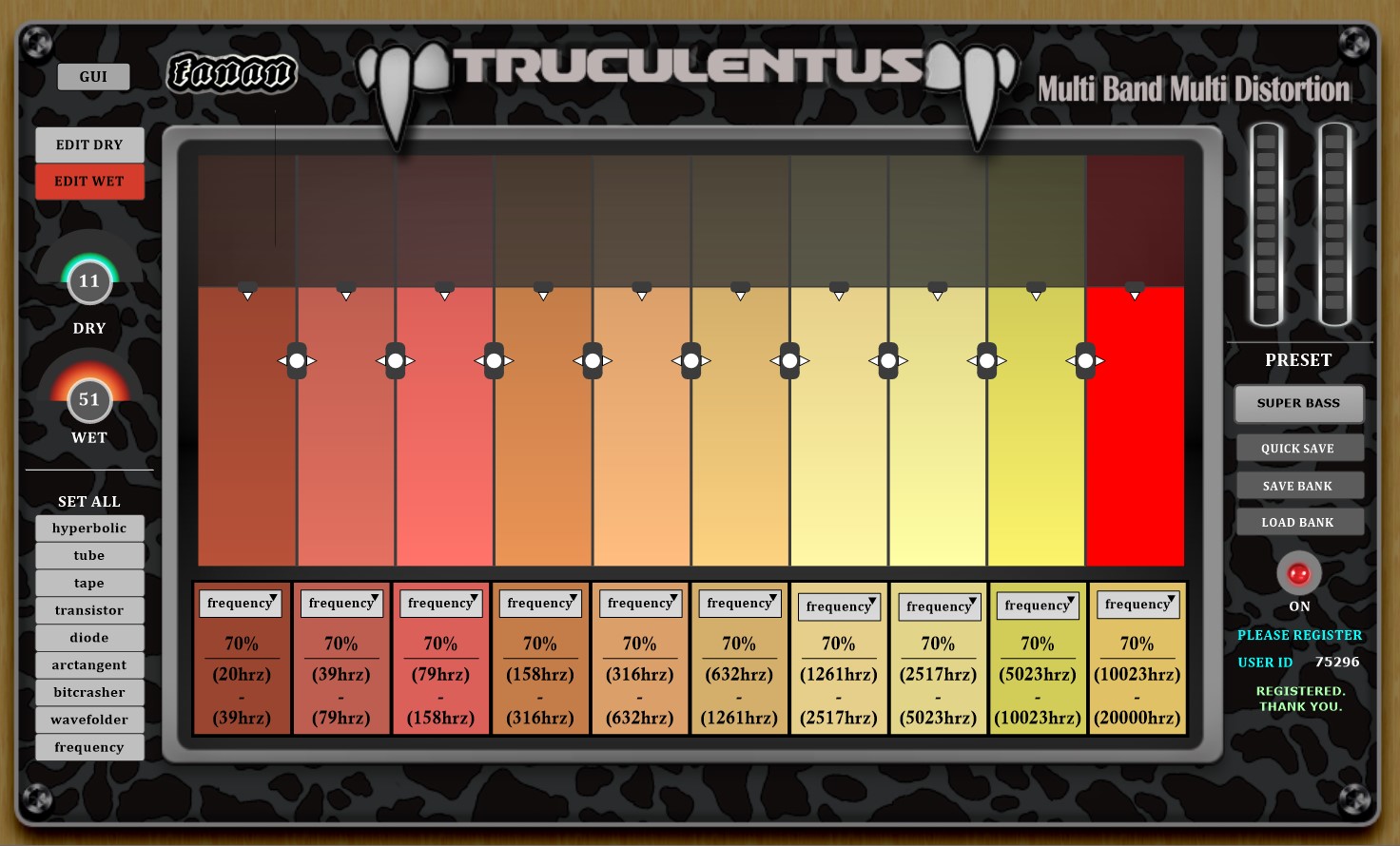 Truculentus